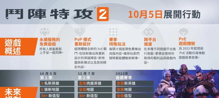 Switch版守望先锋2如何开启跨平台功能？跨平台设置步骤是什么？