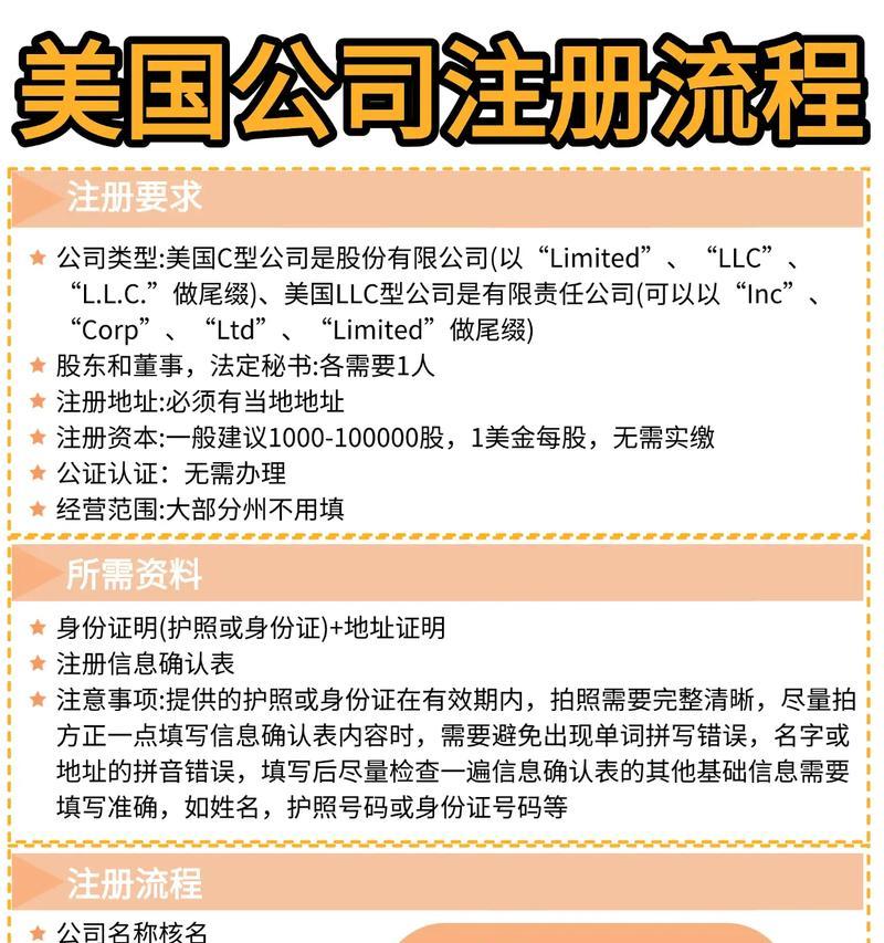 美国cf注册流程和要求是什么？