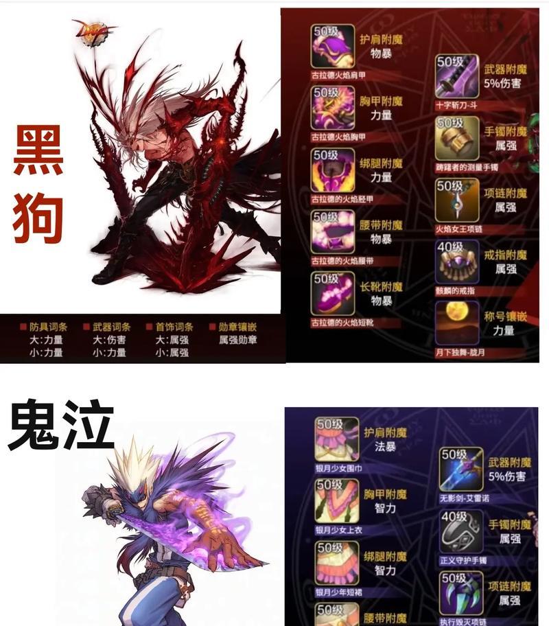 DNF中哪个职业异界装备毕业最快？