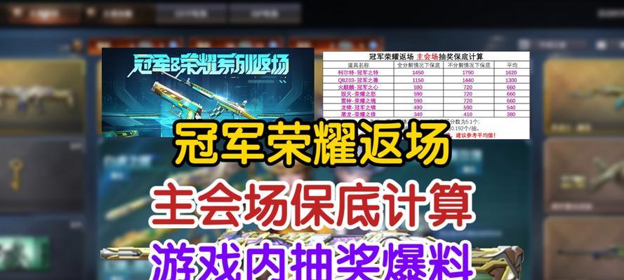 cf返场宝箱多少保底？返场宝箱的保底规则是什么？
