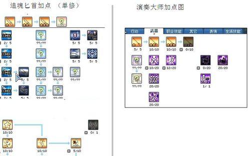 彩虹岛撕裂空间进入方法是什么？