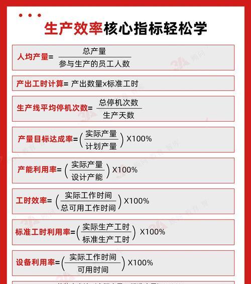 快速获得6工人的方法？效率如何？