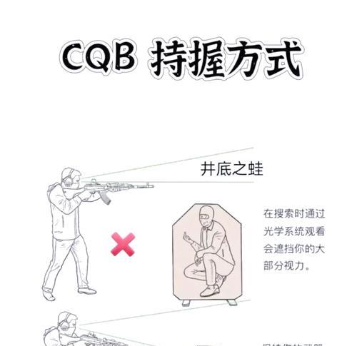 绝地求生射击练习方法是什么？