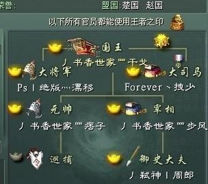 征途2s中点卷的获取方式有哪些？