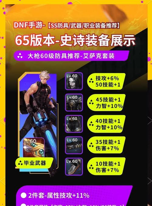 地下城与勇士百变星辰装备如何选择？选择时应考虑哪些因素？