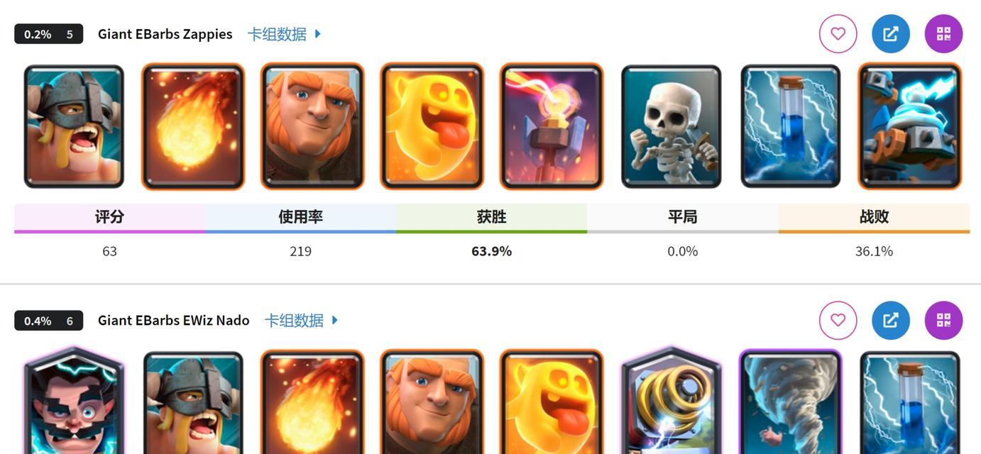 皇室战争中炮兵挑战卡组的获取途径是什么？