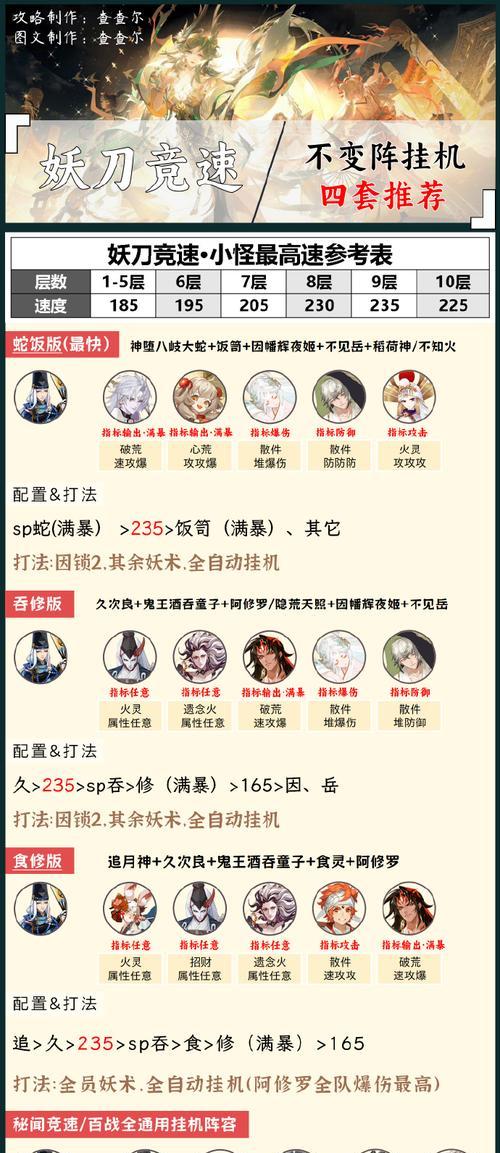部落冲突新青集市挑战攻略是什么？如何有效应对？