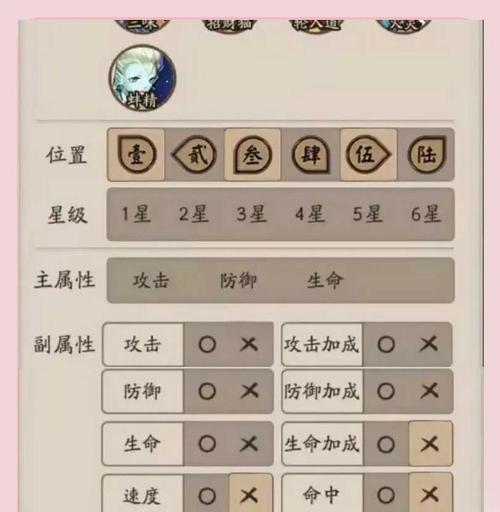 阴阳师御魂怎么刷？哪些方法可以获取好御魂？
