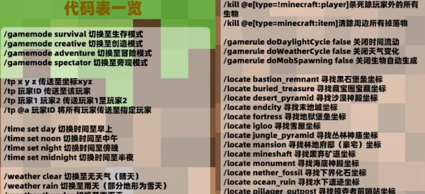 我的世界中指令如何使用？常用指令有哪些？
