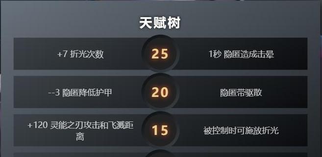 刀塔大树辅助角色如何玩得更好？技巧和策略是什么？