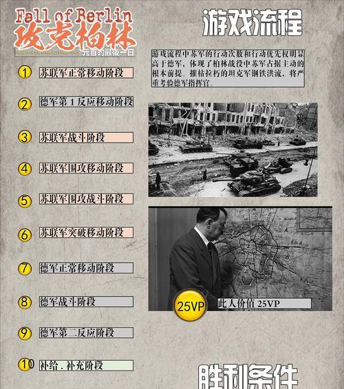 《征服柏林的秘籍与攻略》（征战柏林大战场）