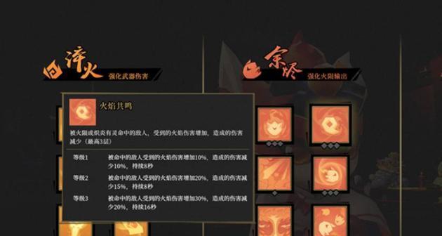 《枪火重生》游戏救人注意事项（详细介绍游戏中如何正确救助伙伴的关键技巧）