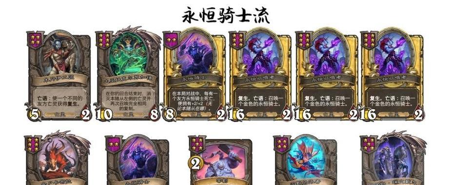 炉石传说酒馆流派亡灵的玩法是什么？有什么技巧？