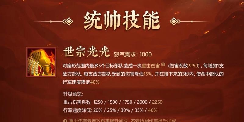 万国觉醒野战最强武将搭配分析（打造无敌阵容）