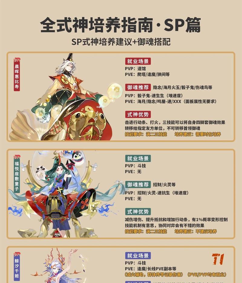 阴阳师中霍狐体系的打法是什么？有哪些策略？