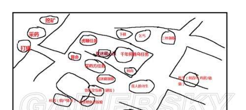 侠客平凡情缘任务攻略（打造最强侠客）