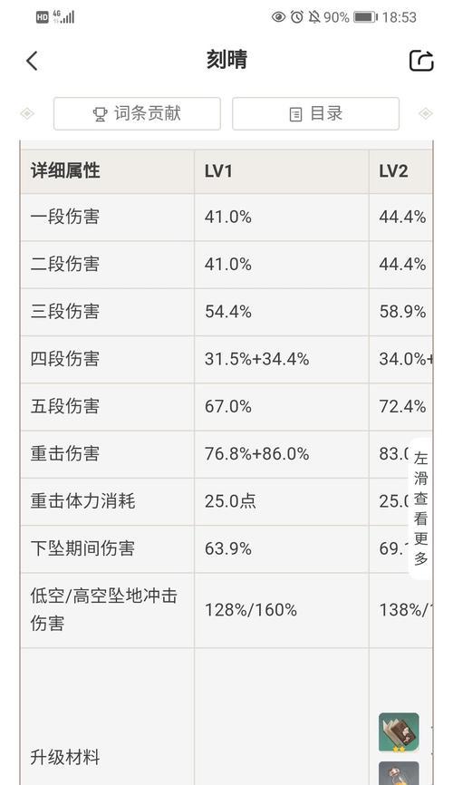 原神中刻晴物理流和雷伤流，哪个更强（探究刻晴物理流和雷伤流在原神中的实力差距与应用领域）