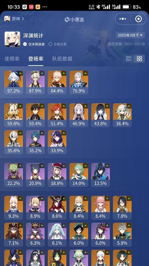 《原神钟离雷泽阵容深渊搭配攻略》（一起探索钟离和雷泽的最佳搭配组合吧）
