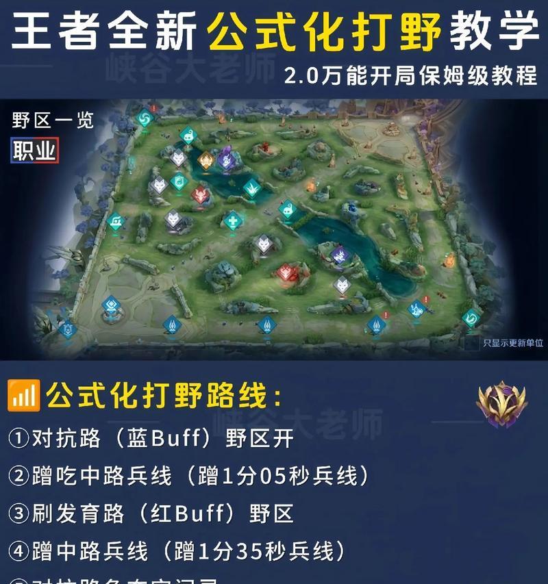 王者荣耀如何提高距离控制？有哪些技巧？