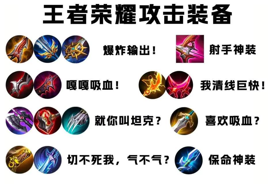 王者荣耀中装备如何正确“砸”？砸装备的技巧和注意事项是什么？