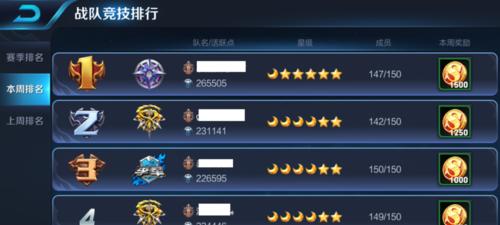 王者荣耀中活跃点的获取方式有哪些？