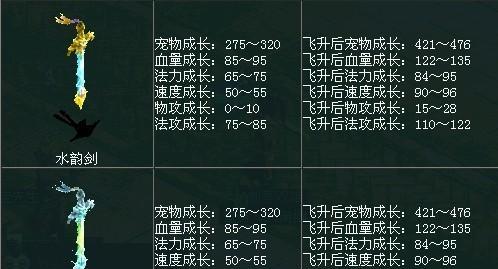 问道界面怎么啥都没有？界面显示问题如何解决？