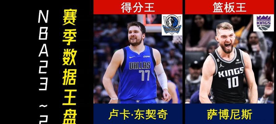 《NBA2024》游戏的得分操作详解（掌握得分技巧）