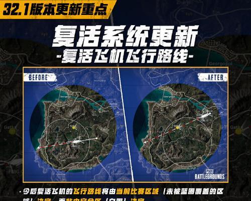 绝地求生新模式中复活的方法是什么？