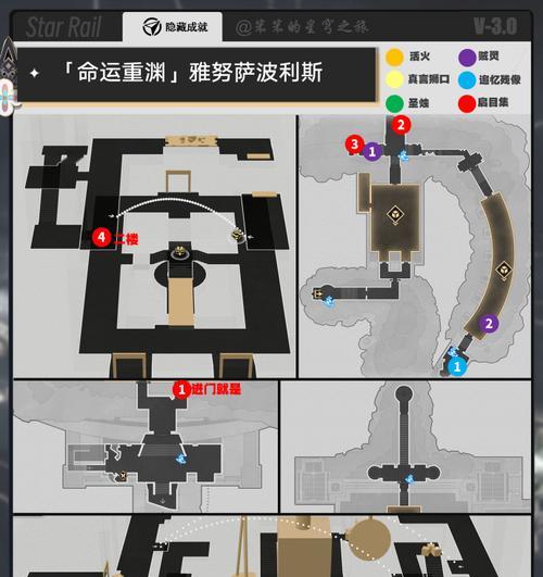 《崩坏星穹铁道编队方法教程》（打造最强编队）