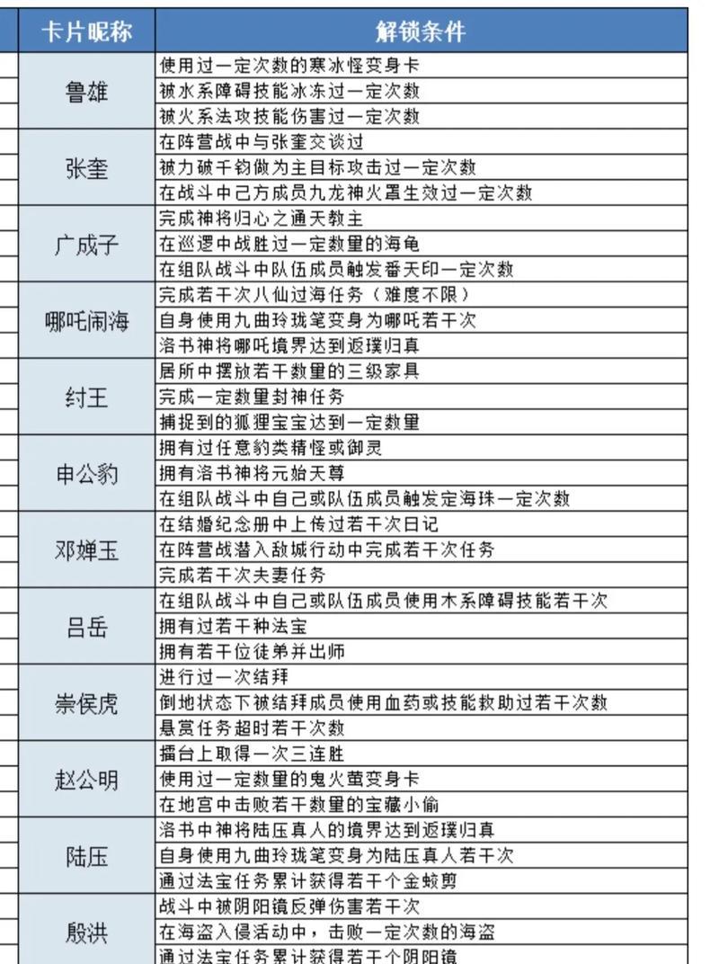 问道附魔操作导致延迟怎么办？降低延迟的有效方法有哪些？