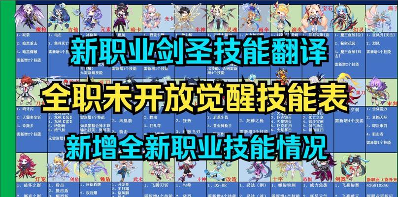 彩虹岛韩服搬砖方法是什么？搬砖收益如何最大化？