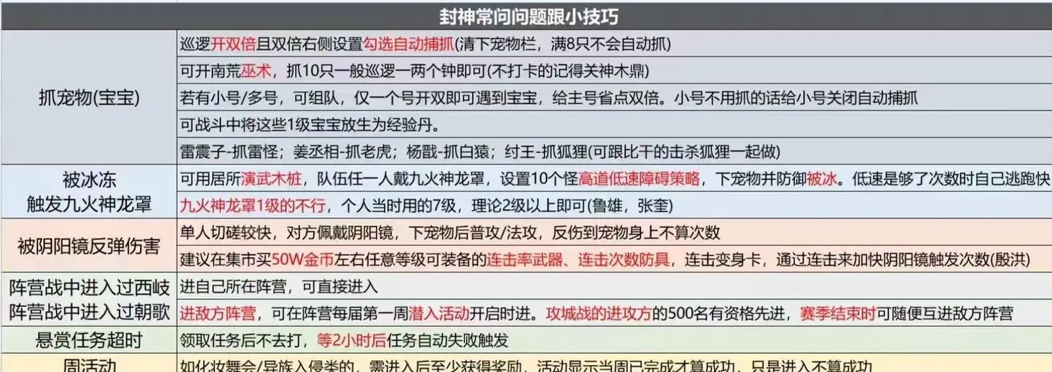 问道解除认主步骤是什么？