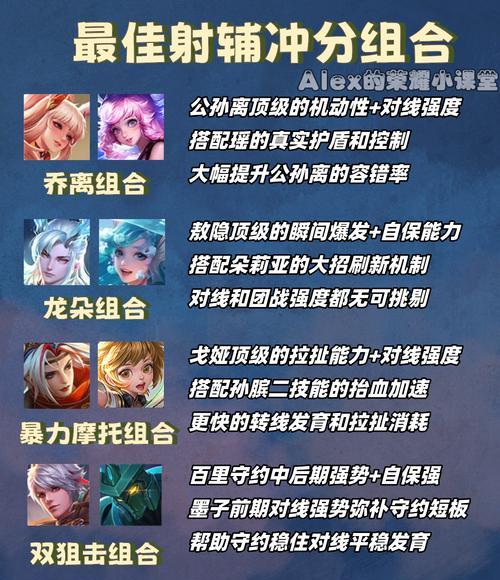 王者荣耀绝悟挑战第18关阵容搭配攻略（组建强力阵容闯关）