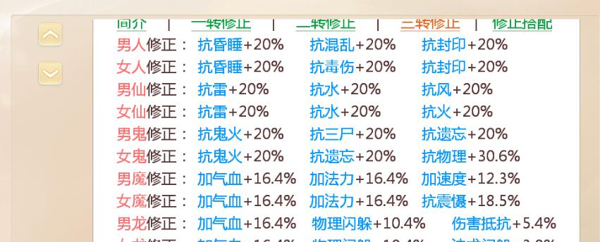 大话西游全屏黑边如何解决？