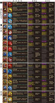 寻仙天煌石获取途径有哪些？获取难度大吗？
