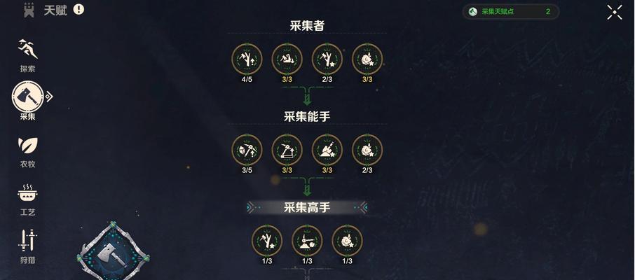 寻仙中潜能点如何分配？潜能点加点的策略是什么？