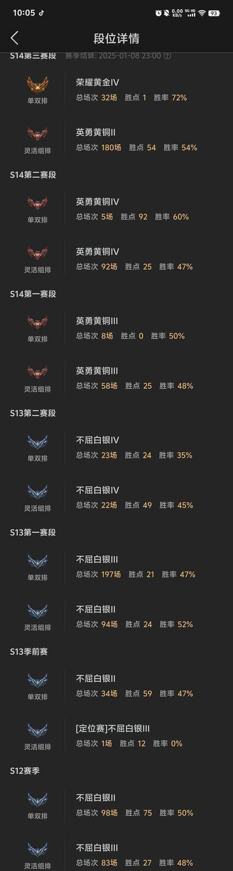 英雄联盟怎么把段位？提升英雄联盟段位的方法是什么？