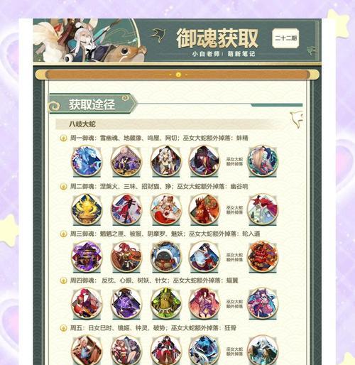 御魂6层打法是什么？如何应对御魂6的挑战？