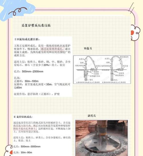 打桩模式如何激活？开启打桩需要注意什么？