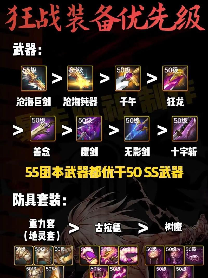 DNF手游修炼场攻略（跃入战斗的修炼场）