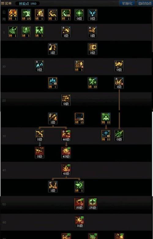 DNF冰结师加点攻略（全面解析DNF冰结师加点技巧）