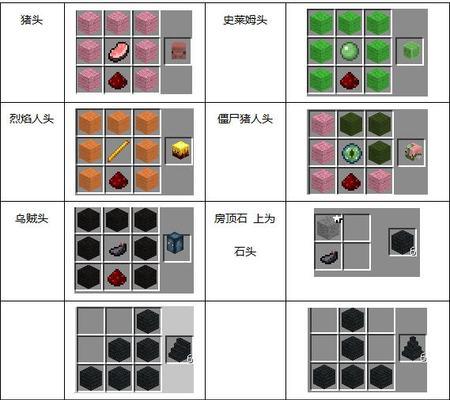 我的世界中获取牛奶的方法是什么？有哪些用途？