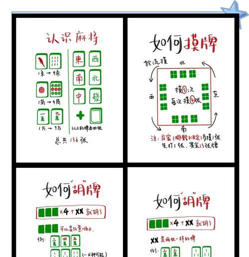 热血无赖麻将支线任务攻略（游戏中如何完成支线麻将任务）