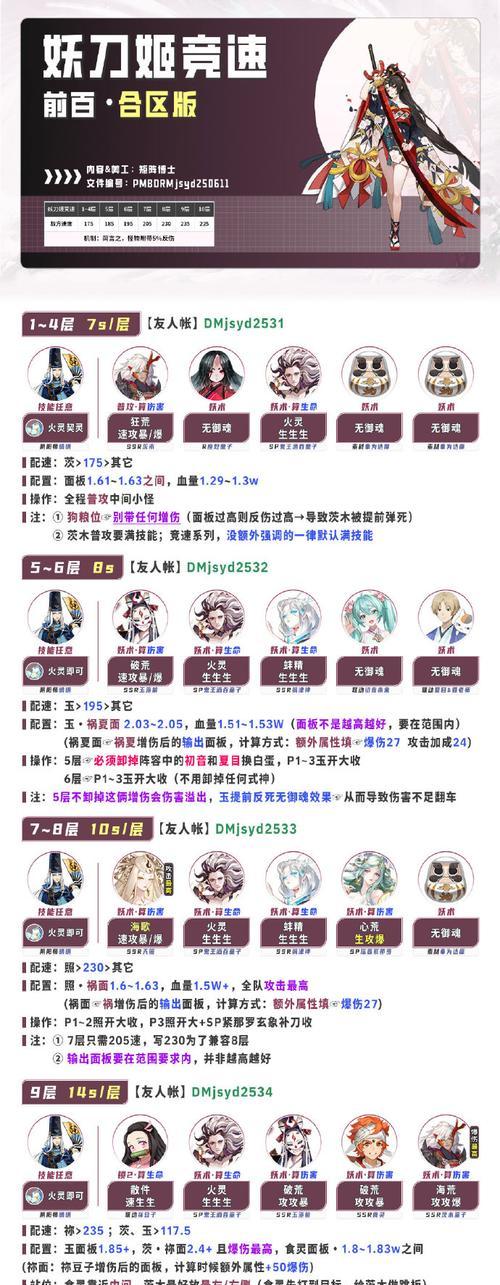 热血战歌（迅速获取强力装备）