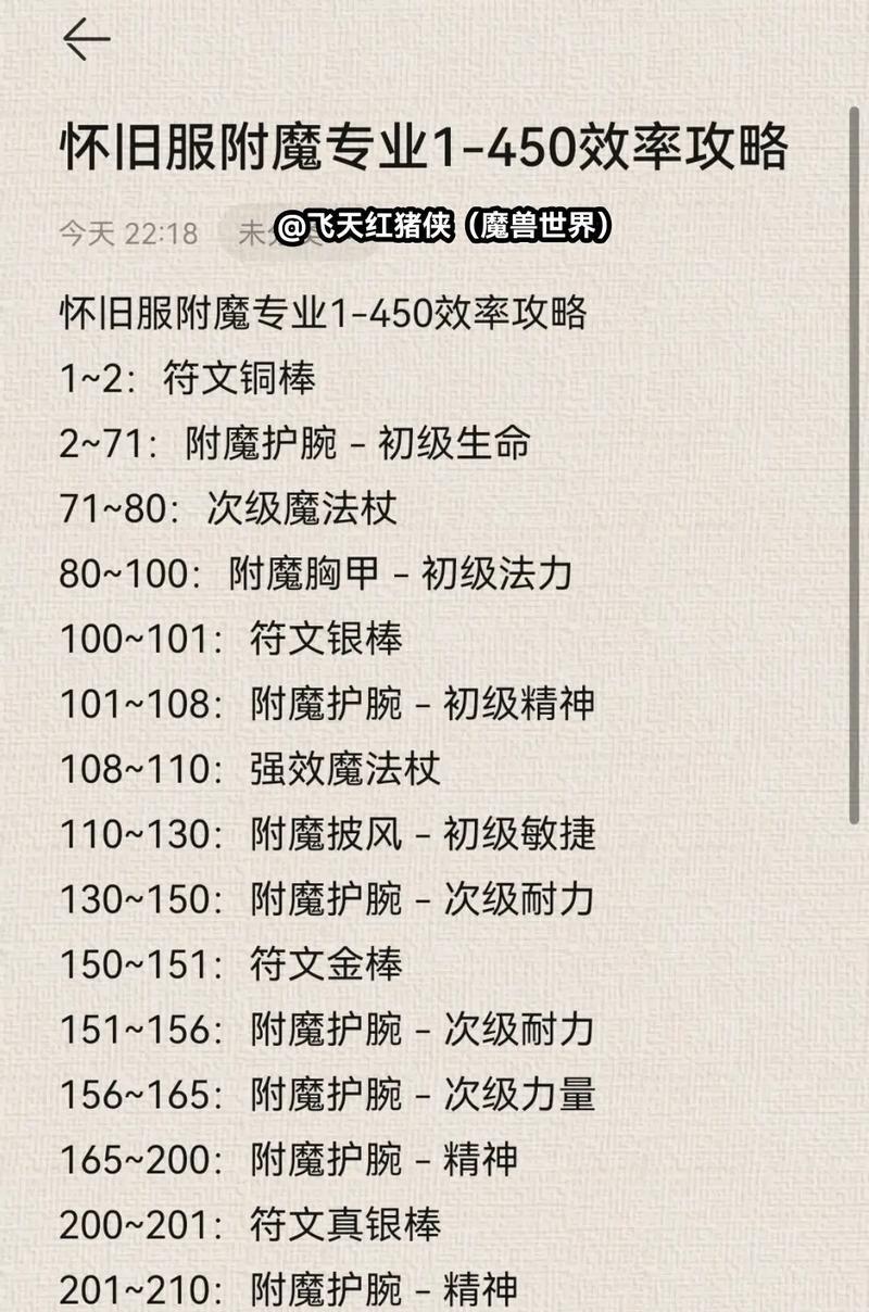 魔兽世界中附魔升级的方法是什么？