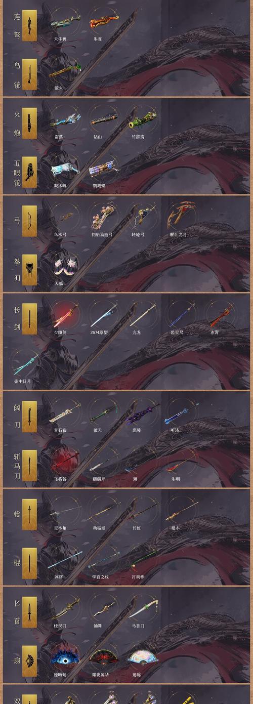 《以仁王2》三恶妄为套装枭雄之铠属性特效介绍（穿越战国）