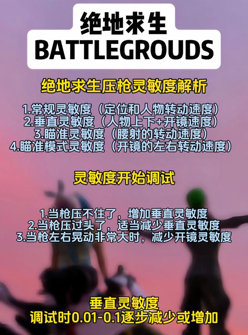 绝地求生（成为绝地求生高手的关键技巧与策略指南）
