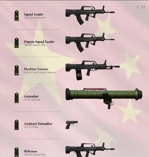 超级人类专属武器功能介绍（探索游戏世界的极限力量——超级人类武器）