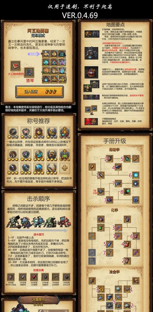 不思议迷宫（以游戏为主）